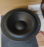SB Acoustics SB34SWPL76-4 Subwoofers 2stuks, Overige merken, Gebruikt, Ophalen of Verzenden, 120 watt of meer