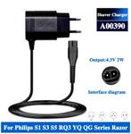 Charger Power Cord Adapter For Philips, Ophalen of Verzenden, Nieuw