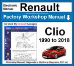 Renault Clio 1,2,3,4 1990-2018 Workshop manual op USB Stick, Verzenden