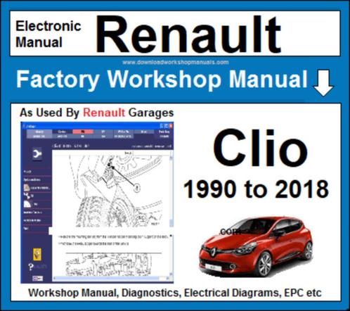 Renault Clio 1,2,3,4 1990-2018 Workshop manual op USB Stick, Auto diversen, Handleidingen en Instructieboekjes, Verzenden