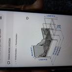 minnen meegroeibed, Ophalen, Gebruikt, Wanddecoratie