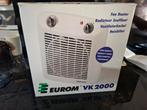 Ventilator kachel Eurom, 30 tot 80 cm, Kachel, Minder dan 60 cm, Ophalen of Verzenden