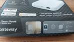 zigbee products, Ophalen, Nieuw