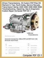 Allison Transmissie Reparatiehandleiding, Verzenden