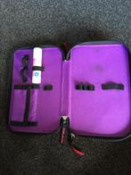 Top models pakket, Ophalen, Gebruikt