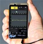 BATDETECTOR, Ophalen, Zo goed als nieuw