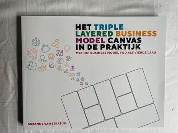 Het Triple Layered Business Model Canvas in de praktijk beschikbaar voor biedingen