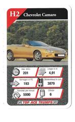 Kwartetkaart Chevrolet Camaro, Ophalen of Verzenden, Zo goed als nieuw, Auto's