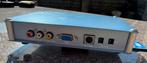 TranSonic TMS 001 multi media player, Ophalen of Verzenden, Gebruikt, Audio