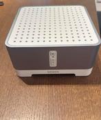 Sonos AMP, Ophalen, Gebruikt, Info@sonos.com, Sonos
