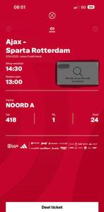 2 tickets wedstrijd Ajax vandaag tegen Sparta, Twee personen, April
