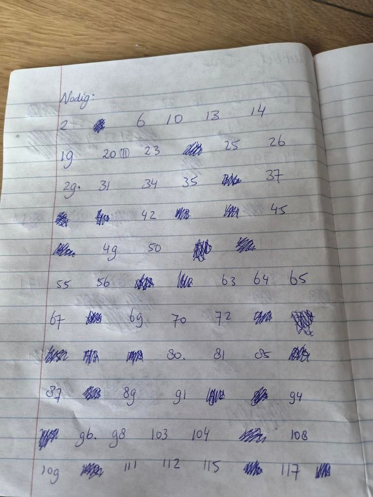 Jumbo Oud Ede album: gezocht en dubbele nummers, Verzamelen, Supermarktacties, Ophalen of Verzenden