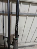 feederhengels, Ophalen, Gebruikt, Werphengel