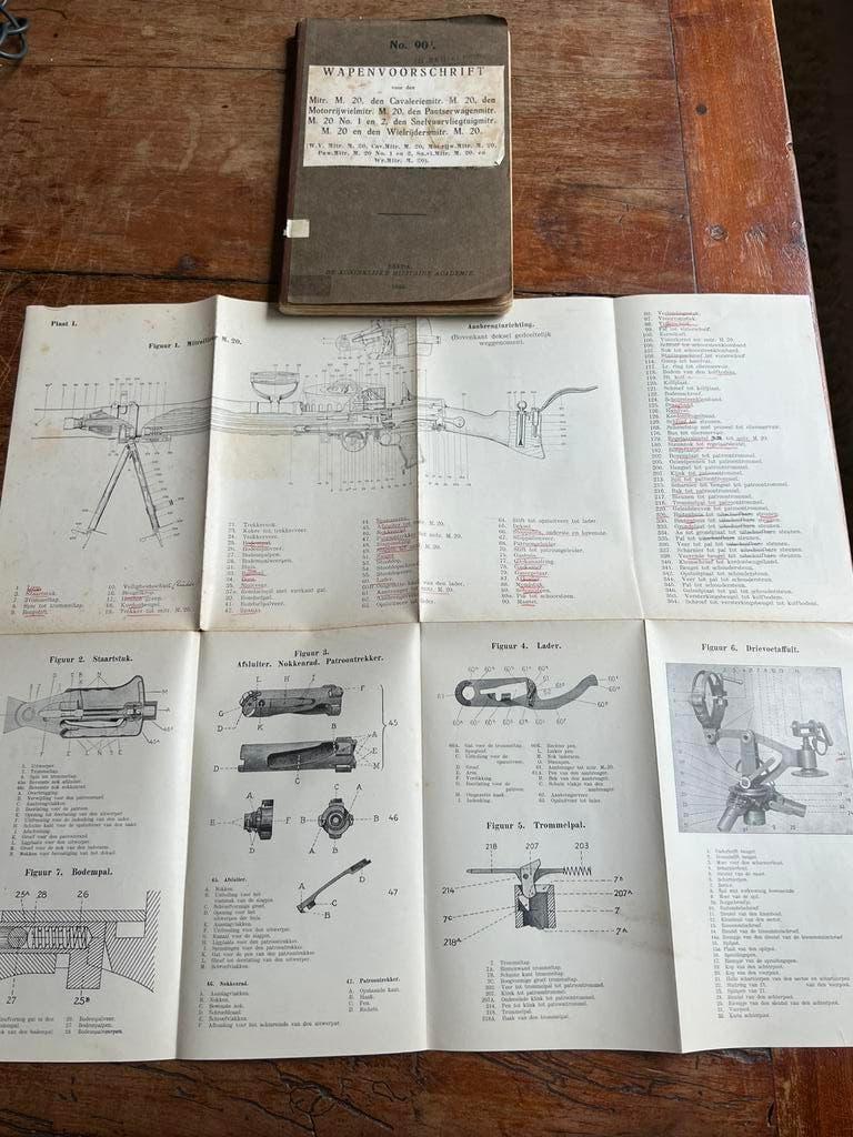 Nederlands mobilisatie wapen voorschrift M. 20 Lewis + plaat, Verzamelen, Ophalen of Verzenden, Duitsland