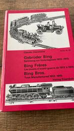 Bing, Ophalen of Verzenden