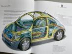 Ihr New Beetle – Volkswagen AG (2001)  KEVER, Ophalen of Verzenden