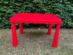 Mamut tafel van IKEA . Onverwoestbaar, Ophalen, Gebruikt