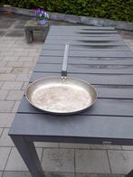 Ijzeren vispan, Koekenpan of Braadpan, Gebruikt, Ophalen, Aluminium