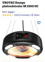 Trotec  plafondstraler nieuw, Ophalen of Verzenden, Nieuw