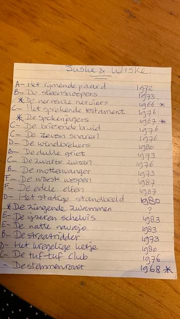 Suske’s en Wiske’s beschikbaar voor biedingen
