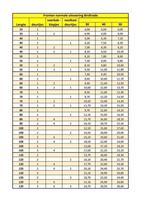 Frontjes voor kweekkooien [ voorfronten ], Overige typen, Nieuw, Ophalen of Verzenden, Info@birdtrade.nl