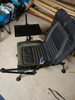 Complete  feeder  karper  set, Watersport en Boten, Hengelsport | Witvissen, Ophalen of Verzenden, Complete set