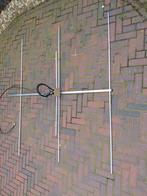 FM Antennne  3,5 Meter   (  elementen ), Ophalen of Verzenden, Nieuw, Antenne