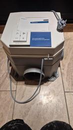 Itho daalderop mechanische ventilatie box, Ophalen of Verzenden, Zo goed als nieuw, Afzuiger