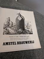 Advertenties biermerken, Ophalen of Verzenden, Gebruikt, Overige typen, Overige merken