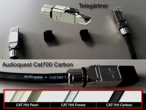 AUDIOQUEST CAT700 CARBON – FOREST – PEARL (op lengte), Audio, Tv en Foto, Audiokabels en Televisiekabels, Nieuw, Overige kabels