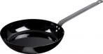 Jamie Oliver BBQ Pan NIEUW nu voor maar 45,-, Ophalen, Nieuw, Koekenpan of Braadpan, Keramische plaat