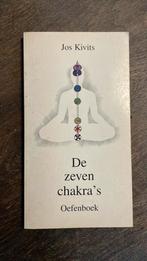 J. Kivits - Oefenboek, Gelezen, J. Kivits, Astrologie, Overige typen