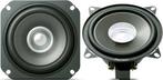 Pioneer TS-1001i (10cm dual cone speakers 110Watt), Customer.support@pioneer.com, Haven 1087 Keetberglaan 1 9120 Melsele Belgium