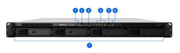 Synology RackStation RS815RP+ beschikbaar voor biedingen