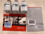 Honeywell Evotouch Thermostaat, Ophalen, Gebruikt