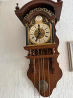 Klok Tempus Fugit, Ophalen