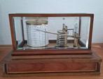 Antieke Barograaf meetinstrument., Ophalen