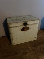 Bakkersblik petrol blauw, Ophalen of Verzenden, Zo goed als nieuw, Overige