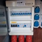 Bouwmeterkast 3x63A - Nette Staat, Ophalen of Verzenden, Zo goed als nieuw, Overige typen