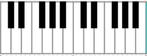 Organist, pianist en/of toetsenist gezocht, Contacten en Berichten, Muziek maken en Bandleden