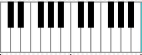 Organist, pianist en/of toetsenist gezocht, Contacten en Berichten, Muziek maken en Bandleden