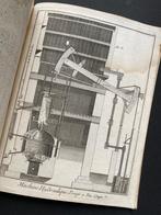 Aangeboden 18 kopergravures uit 1777 over hydrauliek., Antiek en Kunst, Ophalen of Verzenden