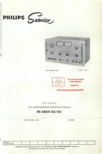 Philips, pe4804 -01 -02 -03 -04 manuals, Doe-het-zelf en Verbouw, Meetapparatuur, Ophalen of Verzenden, Gebruikt, Elektriciteit