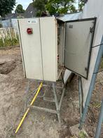 Bouwkast elektra en waterput, Doe-het-zelf en Verbouw, Elektra en Kabels, Ophalen, Gebruikt, Overige typen