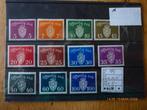 Noorwegen, Postzegels en Munten, Verzenden, Overige landen, Postfris