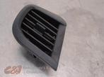 Luchtrooster Dashboard van een Peugeot Expert, Gebruikt, -, -, Ophalen of Verzenden