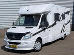 Mercedes-Benz SPRINTER Camper, Mercedes-Benz, Bedrijf, Airconditioning, Handgeschakeld