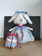 Pippa Paashaas, Ophalen of Verzenden, Nieuw, Figuurtje(s), Wolvilt