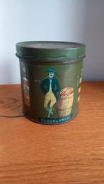 Tabaksblik, Ophalen, Gebruikt, Overige