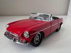 MG MIDGET MK IV, Ophalen of Verzenden, Auto